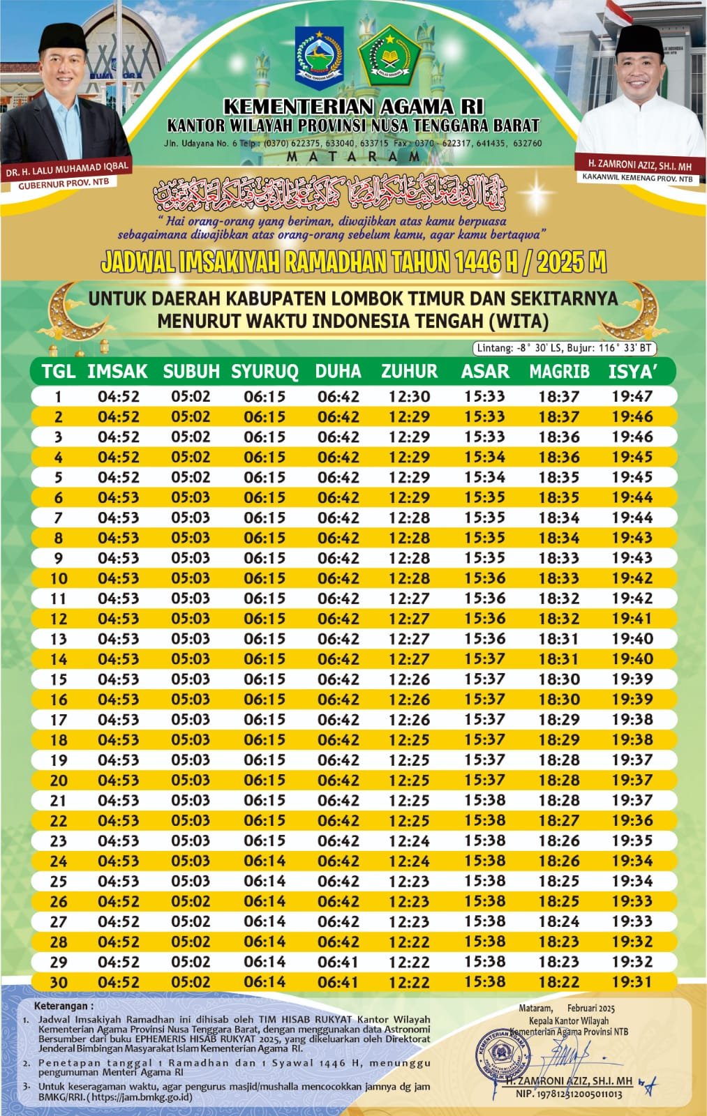 Jadwal Imsakiyah Ramadhan