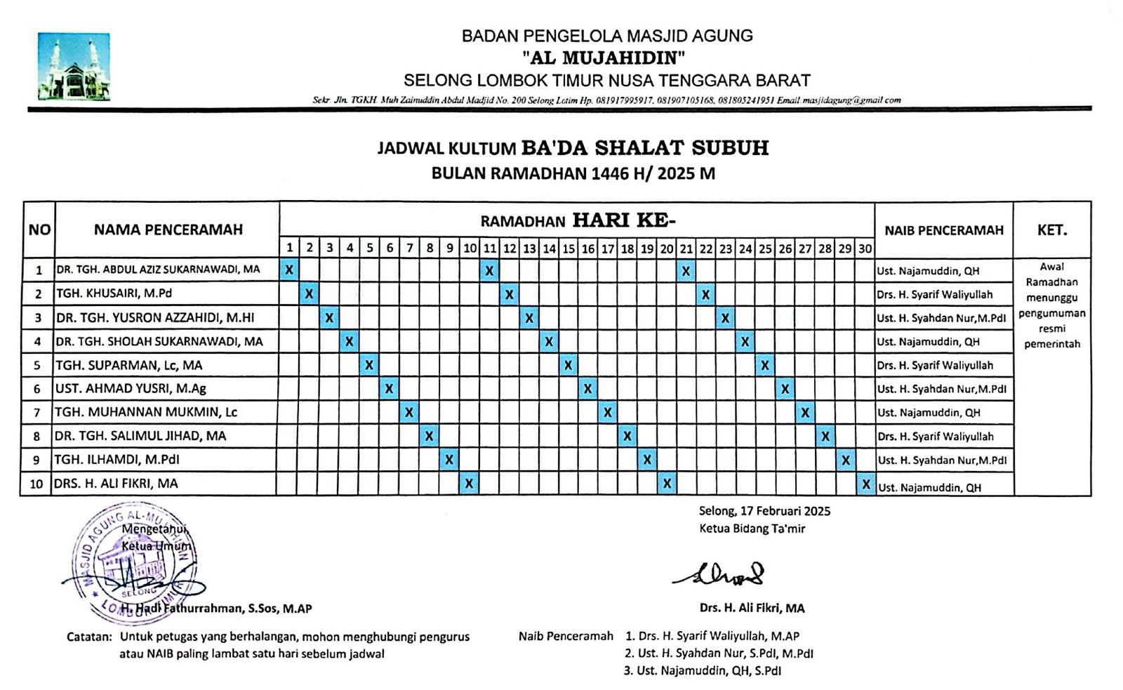 Jadwal Imam Subuh